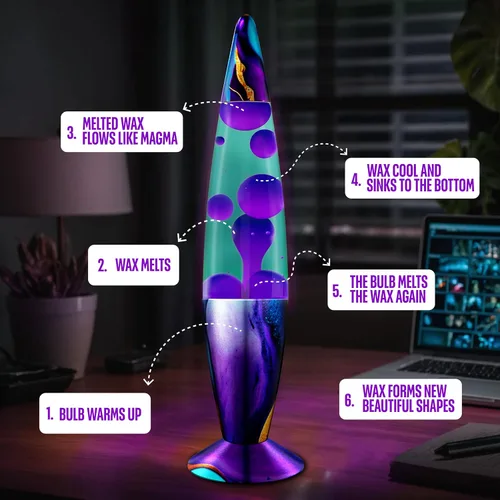 Miniatura 7 de JAMBO Hermosa lámpara de 16 pulgadas, color verde azulado con cera morada, luz líquida relajante, luz nocturna, luz nocturna retro, luz de Mármol