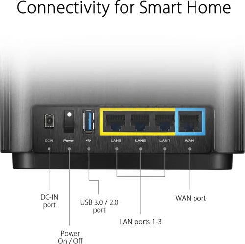 Miniatura 6 de ASUS ZenWiFi AC para todo el hogar Tri-Band Mesh WiFi6 (CT8 blanco 1PK), cobertura de hasta 1,350 pies cuadrados o más habitaciones, 3 Gbps, WiFi