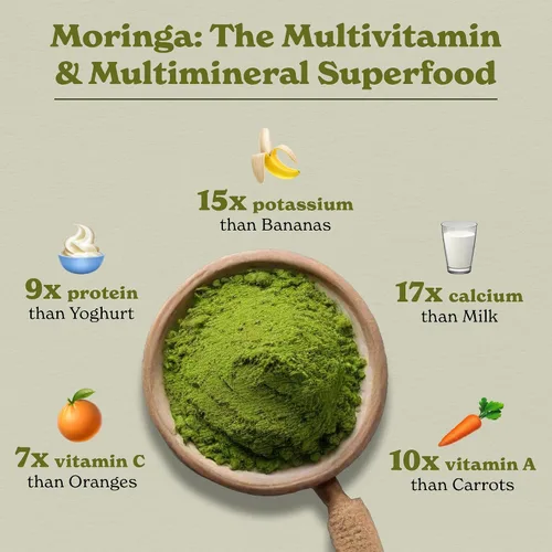 Miniatura 4 de Better Alt Polvo de moringa orgánico, certificado por USDA, polvo de hoja de moringa, perfecto para batidos, té, bebidas y recetas, superalimento