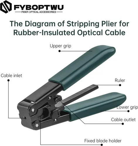Miniatura 3 de Pelacables de descenso de fibra óptica de 3 piezas para cables de caída FTTH de 0.122 in x 0.079 in, alicates para cable óptico aislado de goma