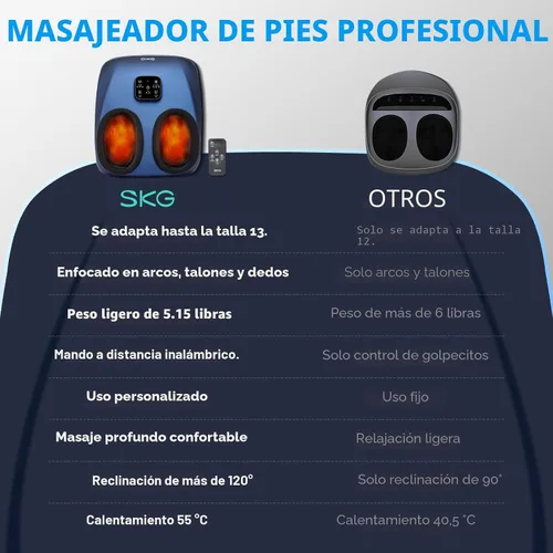 Miniatura 3 de SKG Masajeador de pies YS100 con calor y control remoto, masajeador eléctrico mejorado de pies para alivio del dolor de fascitis plantar, masaje