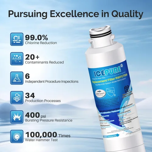 Miniatura 6 de ICEPURE DA29-00020B Reemplazo para filtro de agua Samsung HAF-CIN/EXP HAF-CIN DA29-00020B-1 RF28HMEDBSR RF263BEAESR RS25J500DSR RF263TEAESG RWF0700A