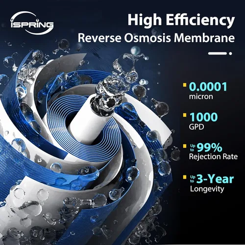 Miniatura 4 de Sistema de filtración de agua por ósmosis inversa sin tanque iSpring RO1000-ORB, flujo rápido de 1000 GPD Grifo negro + aceitado negro