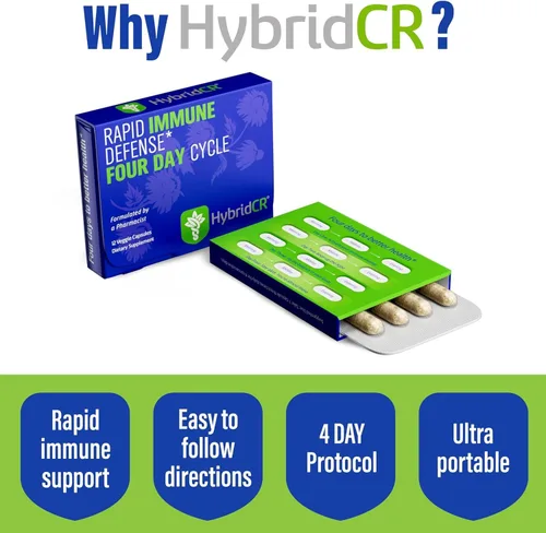 Miniatura 7 de HybridCR Suplemento de apoyo inmunológico rápido, fórmula herbaria natural formulada por farmacéuticos para aumentar la inmunidad remedio natural