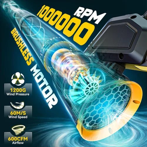 Miniatura 4 de Soplador eléctrico de hojas compatible con batería Dewalt de 20 V (no incluida), soplador de hojas inalámbrico giratorio de 180°, 3 velocidades
