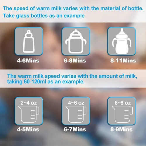Miniatura 6 de Calentador de biberones 9 en 1, calentador de leche materna multifunción, calentador rápido de alimentos para bebés y calentador de descongelación