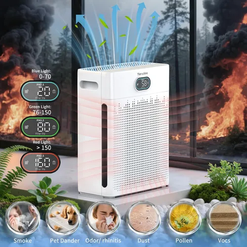 Miniatura 4 de Purificadores de aire para cobertura del hogar de hasta 2200 pies cuadrados, purificador de aire HEPA H13 con prefiltro lavable, modo mascota, Blanco