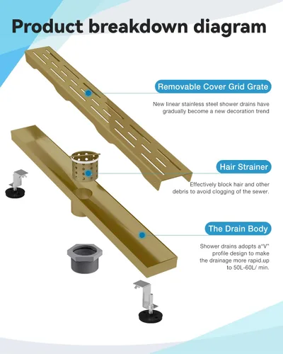 Miniatura 4 de Drenaje de ducha de acero inoxidable para baño: drenaje de ducha lineal de níquel cepillado de 12 pulgadas con rejilla de patrón de ladrillo