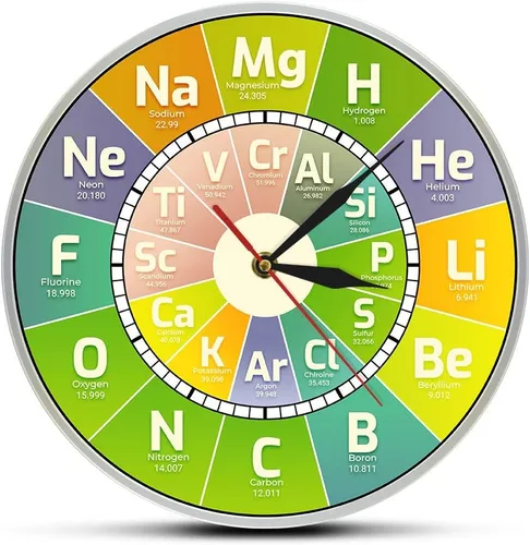 The Geeky Days Reloj de tiempo Chem Tabla periódica Elementos de ciencia Reloj de pared de cuarzo silencioso Símbolos químicos Arte de pared