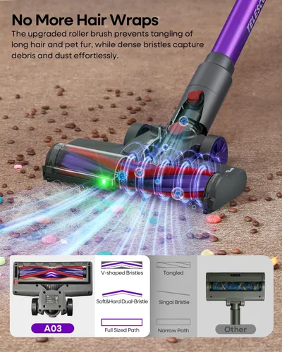 Miniatura 4 de AlloyMove Aspiradora inalámbrica de 45 KPA, hasta 60 minutos de tiempo de funcionamiento, aspiradora de succión ligera y potente para el hogar, 3