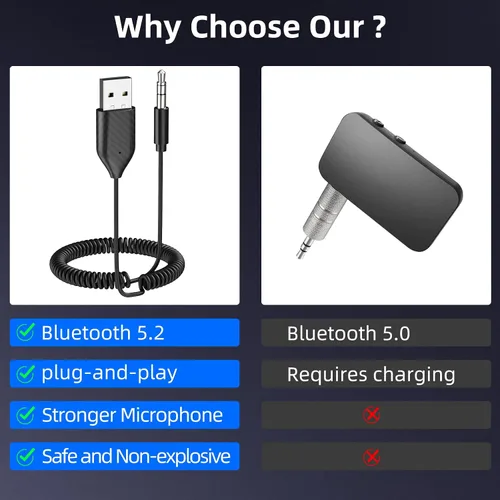 Miniatura 4 de Smof Adaptador auxiliar a Bluetooth 5.2 Receptor Bluetooth de 0.138 in con micrófono incorporado entrada auxiliar para transmisión de música