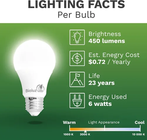 Miniatura 6 de Bioluz LED Bombilla LED A19 de 40 W, color blanco suave, 3000 K, usos de eficiencia energética, 6 W = 40 W, base estándar E26, FCC RoHS, cumple
