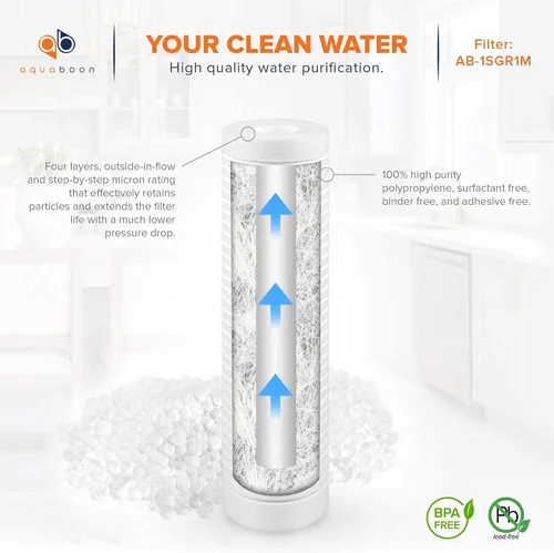 Miniatura 5 de Aquaboon cartucho de filtro de agua de sedimento ranurado, 10 pulgadas x 2.5 pulgadas, para cualquier unidad RO