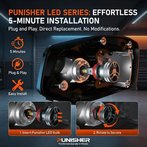 Miniatura 7 de LUXSTER Bombillas LED H1 Punisher, adaptadores H1 incluidos, 40,000LM ultra brillantes, instalación Plug-N-Play, bombillas para luces antiniebla