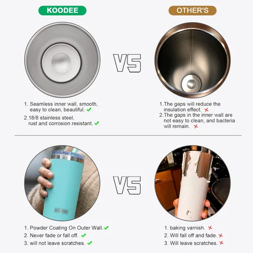 Miniatura 3 de koodee Vaso con popote y tapa, vaso delgado de 12 onzas, de acero inoxidable, de doble pared, con aislamiento al vacío, a prueba de derrames y sin