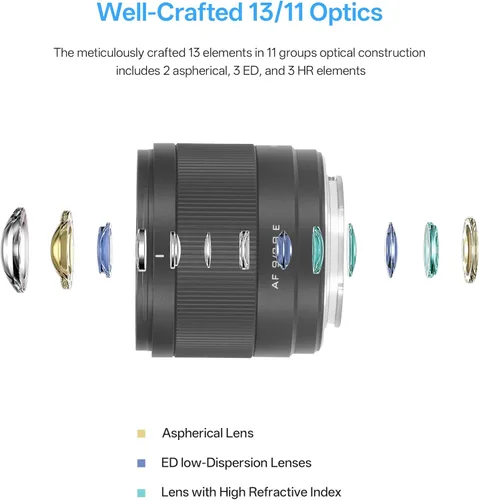 Miniatura 4 de Viltrox AF 0.354 in F2.8 E Air APS-C Lente para Sony E-Mount, ángulo ultra ancho de 113.8°, ligero 6.17 oz, enfoque automático rápido, lente Prime