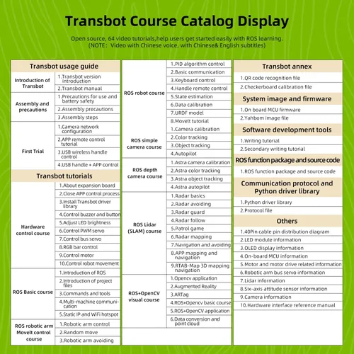 Miniatura 10 de Yahboom Raspberry Pi 4B AI Robot ROS Tank Kit Transbot con cámara de profundidad, escáner 3D ROS Robótica Codificación 2D Mapeo 3D Navegación