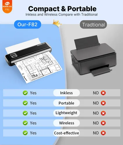 Miniatura 4 de Rongta Impresoras portátiles inalámbricas para viajes, impresora térmica sin tinta Bluetooth para uso escolar/oficina/hogar, compatible con papel