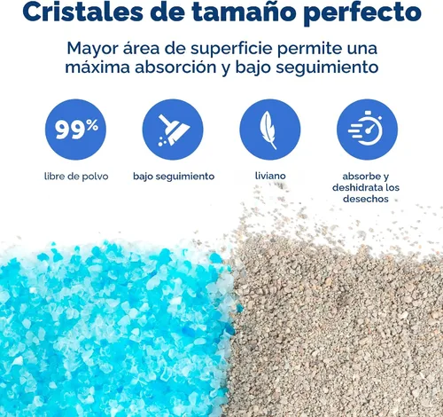 Miniatura 3 de PetSafe ScoopFree Arena de Cristal Premium para Gatos - Cristales Universales de Sílice Ultra-Absorbentes para Caja de Arena - Control de Olores No