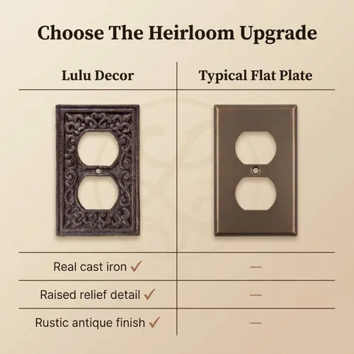 Miniatura 4 de Lulu Decor, Fleur De Lis - Placa de enchufe de hierro fundido en acabado marrón rústico antiguo
