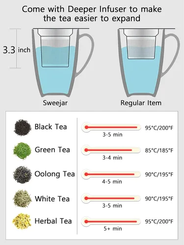 Miniatura 4 de Sweejar Taza infusora de té de porcelana con tapa, taza de té de 16 onzas con coladores para té de hojas sueltas, taza de café apta para microondas