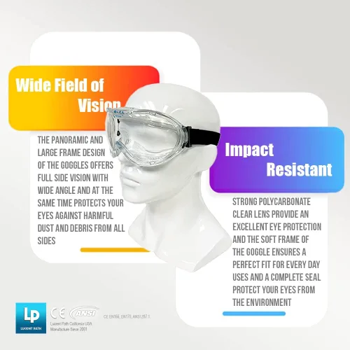 Miniatura 5 de Gafas de seguridad antivaho, antiarañazos, certificado CE ANSI, transparente, resistente a los impactos, protección ocular