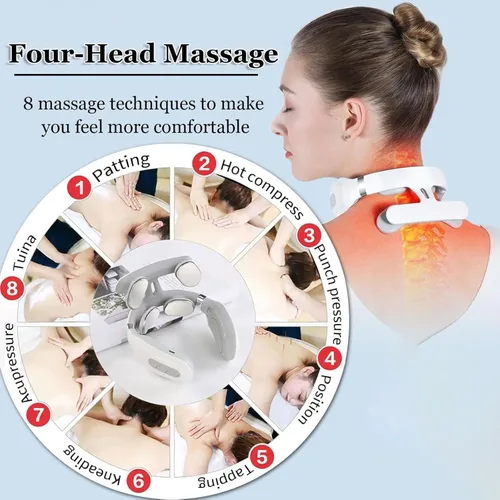 Miniatura 2 de Vitality Magic Pro 2.0 Masajeador de cuello, dispositivo portátil de relajación de cuello de 4 cabezas Magic Pro 2.0, con 6 modos de vibración y 15