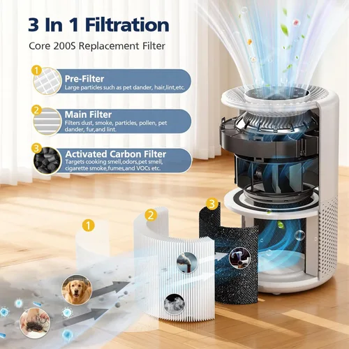 Miniatura 3 de Paquete de 3 filtros de repuesto Core 200S, compatibles con LEVOIT Core 200S Core 200S-P Smart WiFi purificador de aire, comparar la pieza # Core