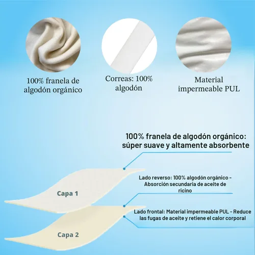 Miniatura 4 de Paquete de 4 piezas de aceite de ricino orgánico para estómago, cuello, pecho, vientre, desintoxicación hepática, compresa de aceite de ricino
