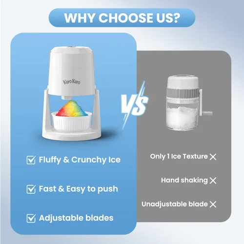 Miniatura 3 de Máquina de hielo afeitado profesional: RX03 Máquina eléctrica de cono de nieve y máquina ICEE para el hogar, 60 W de potencia, voltaje universal