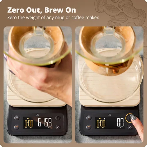 Miniatura 6 de Greater Goods Báscula de café con temporizador – Báscula digital de precisión de 0.00 oz para café y café expreso para vertido, pesaje de granos