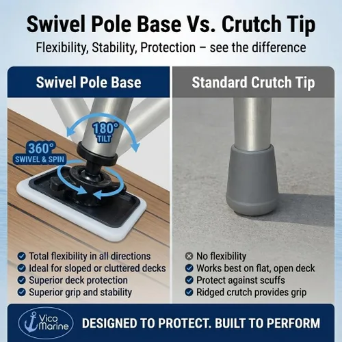 Miniatura 7 de Sistema de soporte de cubierta de lancha, poste de soporte (28"-47") + base de poste (XP47A-2Tip-PBR), fácil instalación, resistente a los rayos UV