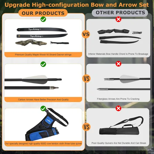 Miniatura 4 de TOPARCHERY 60'' Archery Recurve Bow and Arrow Set for Adult Target Practice Competition Survival Longbow Right Hand 30-50lbs with 6pcs Fiberglass