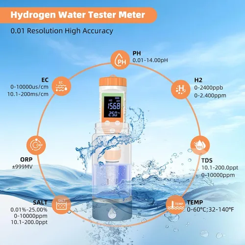 Miniatura 2 de Probador de agua de hidrógeno 7 en 1, medidor digital de temperatura de sal TDS EC ORP para agua potable, agua filtrada, jugo, café, probador