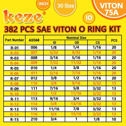 Miniatura 2 de Keze 382 piezas SAE Viton Anillo en O Kit de surtido de 30 tamaños Anillo O marrón para varios motores de automóviles, bombas, cilindros, plomería
