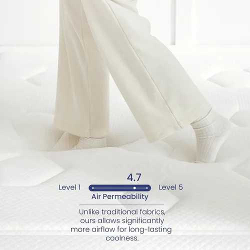 Miniatura 6 de Colchón Queen híbrido de espuma viscoelástica de gel refrescante de 12 pulgadas para un sueño nocturno fresco, soporte Ergo de 5 zonas para alivio
