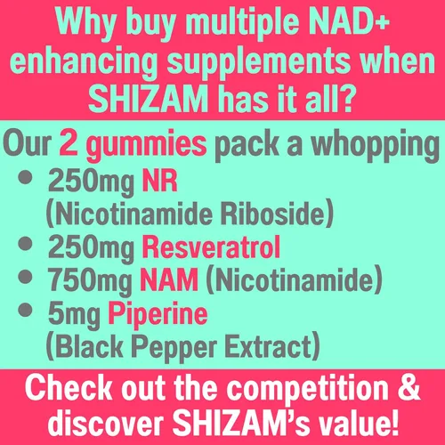 Miniatura 2 de SHIZAM Nicotinamida Riboside NR NAM Resveratrol Gomitas, 1000 mg NAD+NAD + Plus Nrf2 Activador Booster w Pure Niacinamida Vitaminas B3 Cápsulas
