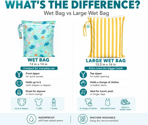 Miniatura 7 de Bumkins - Bolsa húmeda impermeable más grande - Para bebé, viajes, traje de baño, pañales de tela, piezas de bomba, piscina, gimnasio, artículos