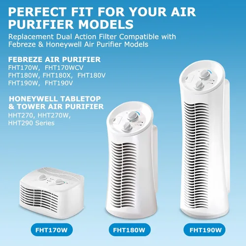Miniatura 2 de Paquete de 2 filtros de repuesto FRF102B para purificador de aire Febreze, doble acción HEPA tipo FRF102B, modelos FHT170, FHT180, FHT190 y apto