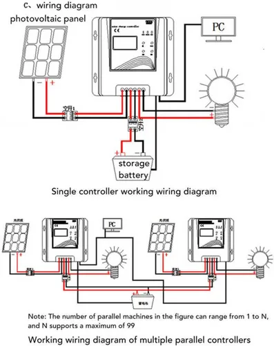 Miniatura 7 de Controlador de carga solar de 12 V 24 V 48 V MPPT 30A aleación de aluminio Shell alta eficiencia de conversión sistema de alumbrado público