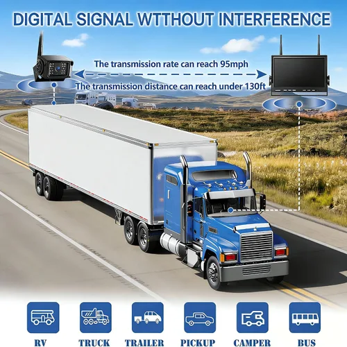 Miniatura 2 de ZEROXCLUB Sistema de cámara de respaldo inalámbrico 1080P para caravana, remolque, camión, cámper, monitor DVR de 10 pulgadas, grabación de visión