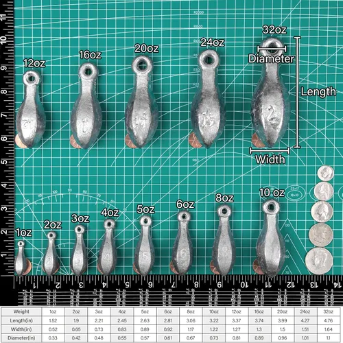 Miniatura 2 de Dr.Fish Bank Sinkers Pesas de pesca de plomo, 1-32 onzas/2 libras, pesos de pesca para gatos de agua dulce, canal de río, surf, pesca de agua salada