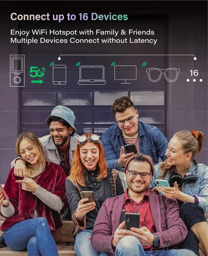 Miniatura 5 de GlocalMe Numen Air 5G Hotspot con datos de 30GB para EE. UU./CA/MX por 60 días, punto de acceso WiFi portátil para viajes, dispositivo de punto