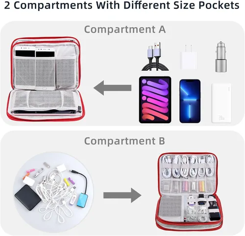 Miniatura 2 de Organizador de artículos electrónicos, bolsa organizadora de cables de viaje, resistente al agua, doble capa, para cable, iPhone, iPad Mini, regalo