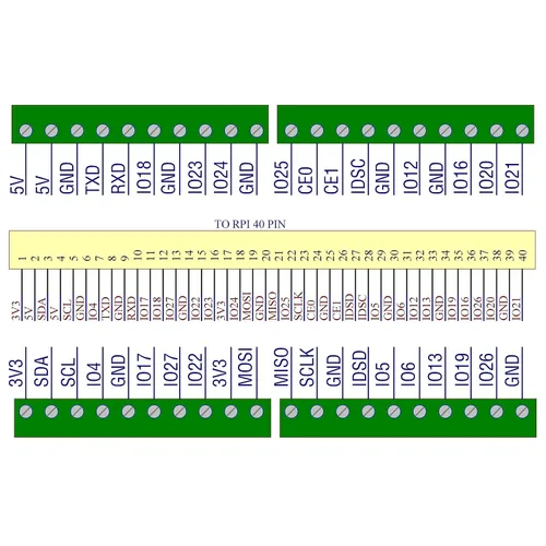 Miniatura 4 de Módulo de placa de conexiones de bloque de terminales GPIO RPi ultra pequeño, para Raspberry Pi