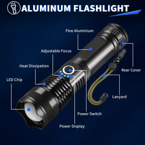 Miniatura 4 de UUYEE Paquete de 3 linternas recargables de alto lúmenes, linterna súper brillante, 5 modos de linterna LED recargable, linternas tácticas