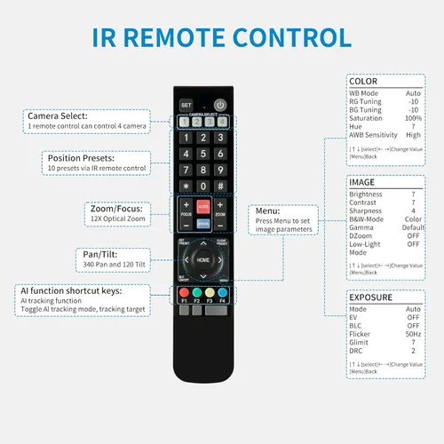 Miniatura 7 de FEELWORLD UHD4K12X 4K PTZ Cámara USB POE 12X Zoom óptico Pan Tilt Zoom, AI Auto Tracking Fcous SDI HDMI IP Control remoto para transmisión en vivo
