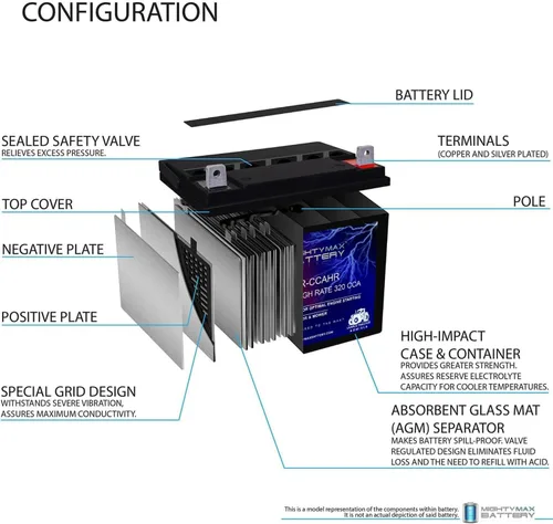 Miniatura 3 de Mighty Max Battery ML-U1R-CCAHR 12V 320CCA - Batería de repuesto compatible con cortacésped Husqvarna 22550 XP Garden U1R