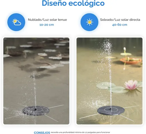 Miniatura 6 de Bomba de agua de fuente solar para baño de pájaros, bomba de fuente de agua flotante con energía solar para baño de pájaros, jardín, estanque