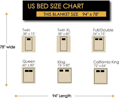 Miniatura 7 de QISU Manta de Lana Tipo Throw Grande, Hermosa, Cálida, Hecha a Mano en Ecuador por Artesanos Locales 94″ x 78″ Ultra Suave, Hipoalergénica